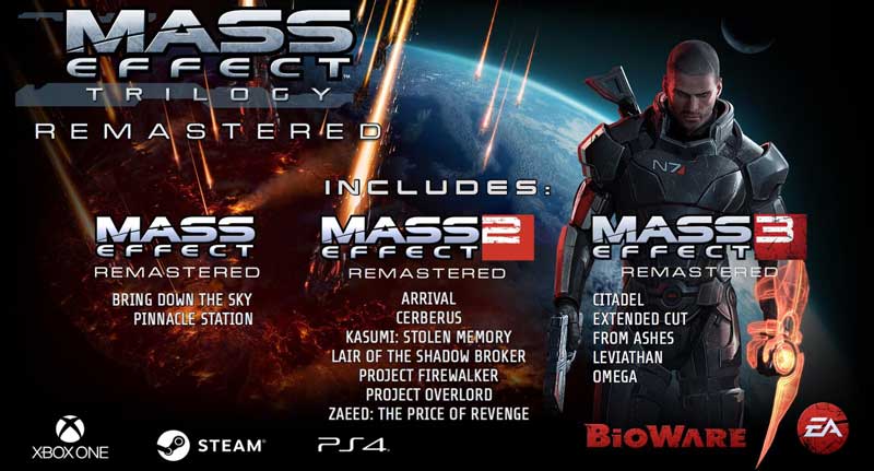 mass effect legendary edition ps4 price