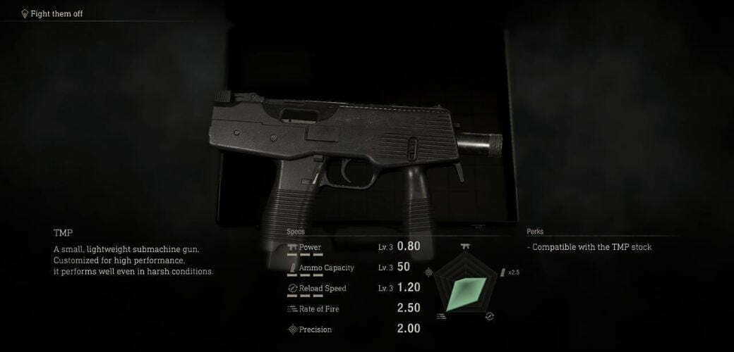 موقعیت اسلحه‌های شاتگان و TMP در دموی بازی Resident Evil 4 Remake