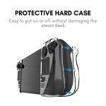 محافظ بدنه Pgtech Crystal Case برای Steam Deck - تصویر 7