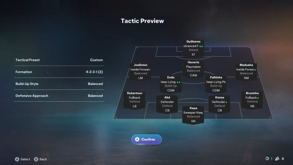 بهترین ترکیب و تاکتیک در بازی FC 26 1 An example of a tactic in EA FC 26